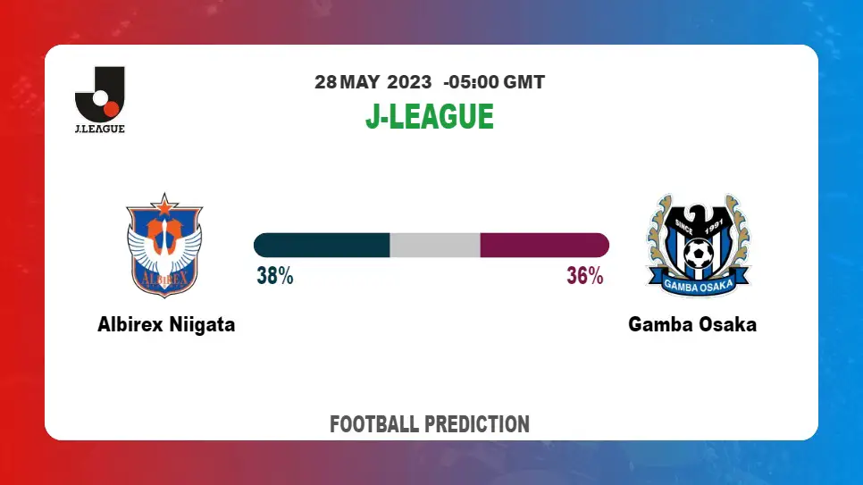 Over 2.5 Prediction: Albirex Niigata vs Gamba Osaka Football Tips Today | 28th May 2023