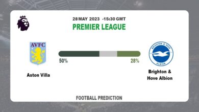Both Teams To Score Prediction: Aston Villa vs Brighton & Hove Albion BTTS Tips Today | 28th May 2023