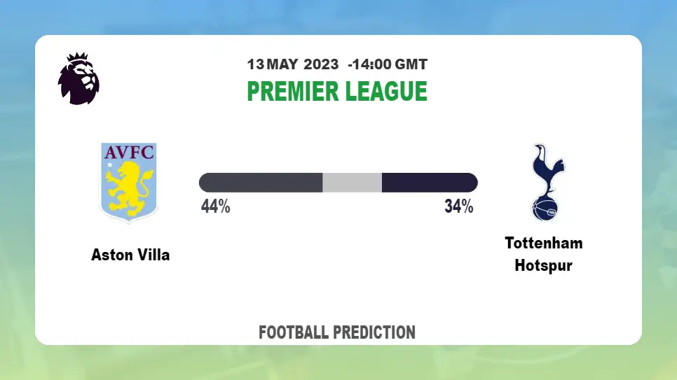 Both Teams To Score Prediction: Aston Villa vs Tottenham Hotspur BTTS Tips Today | 13th May 2023