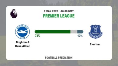 Over 2.5 Prediction: Brighton & Hove Albion vs Everton Football Tips Today | 8th May 2023