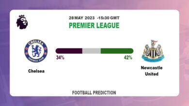 Correct Score Prediction: Chelsea vs Newcastle United Football Tips Today | 28th May 2023