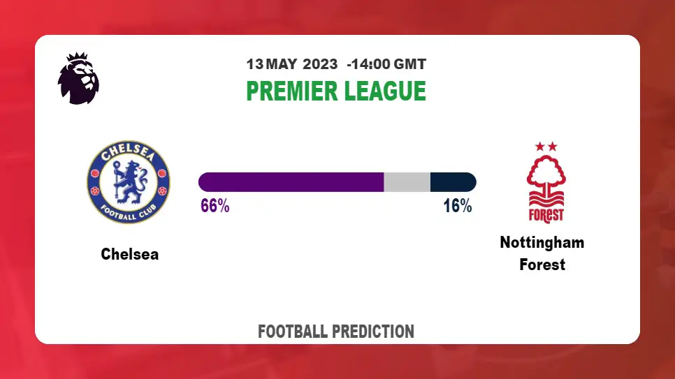 Both Teams To Score Prediction: Chelsea vs Nottingham Forest BTTS Tips Today | 13th May 2023