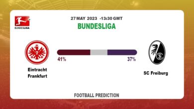 Both Teams To Score Prediction: Eintracht Frankfurt vs SC Freiburg BTTS Tips Today | 27th May 2023