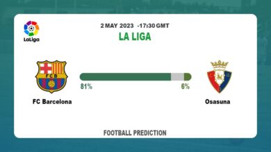 Correct Score Prediction: FC Barcelona vs Osasuna Football Tips Today | 2nd May 2023