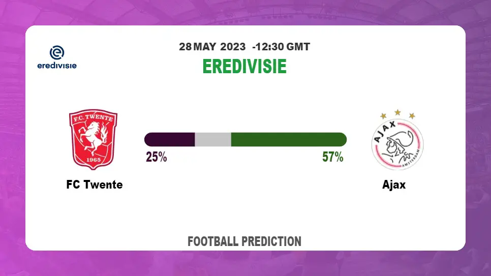 Correct Score Prediction: FC Twente vs Ajax Football Tips Today | 28th May 2023