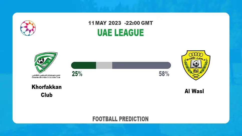 Over 2.5 Prediction: Khorfakkan Club vs Al Wasl Football Tips Today | 11th May 2023