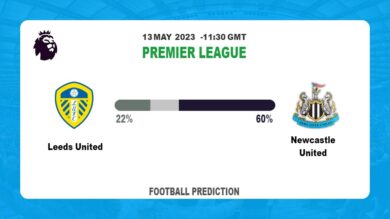 Correct Score Prediction: Leeds United vs Newcastle United Football Tips Today | 13th May 2023