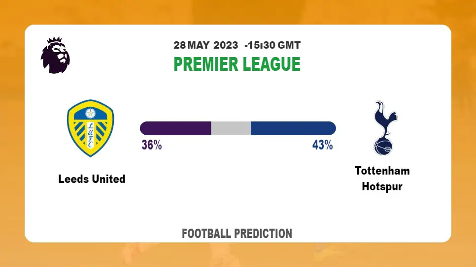 Correct Score Prediction: Leeds United vs Tottenham Hotspur Football Tips Today | 28th May 2023