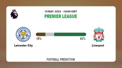Correct Score Prediction: Leicester City vs Liverpool Football Tips Today | 15th May 2023