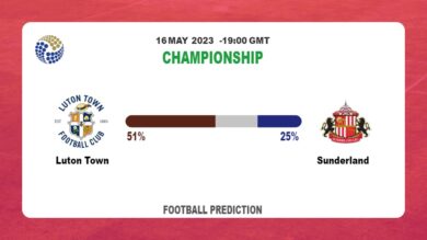 Over 2.5 Prediction: Luton Town vs Sunderland Football Tips Today | 16th May 2023