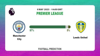 Correct Score Prediction: Manchester City vs Leeds United Football Tips Today | 6th May 2023