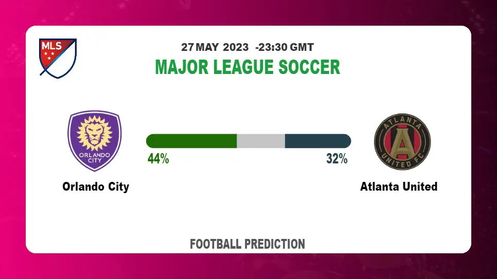 Both Teams To Score Prediction: Orlando City vs Atlanta United BTTS Tips Today | 27th May 2023