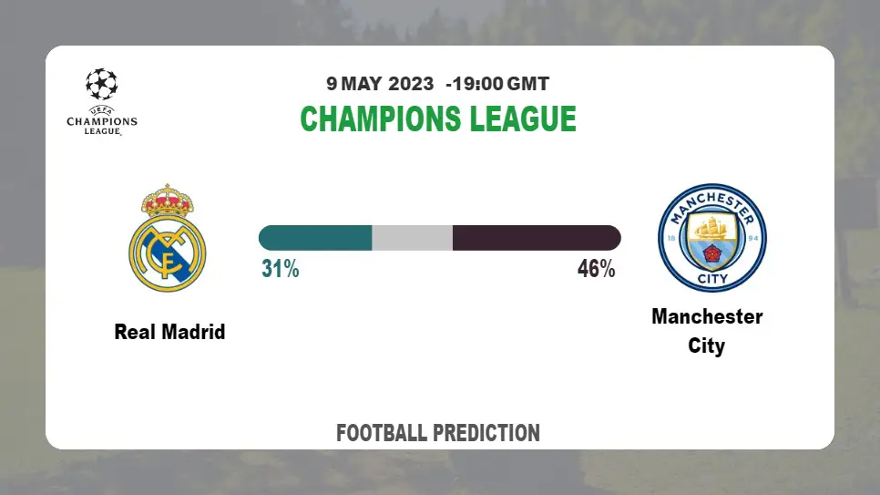 Both Teams To Score Prediction: Real Madrid vs Manchester City BTTS Tips Today | 9th May 2023