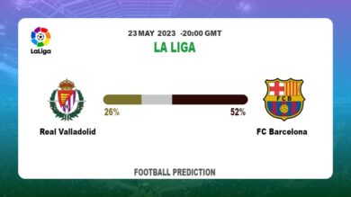 Both Teams To Score Prediction: Real Valladolid vs FC Barcelona BTTS Tips Today | 23rd May 2023