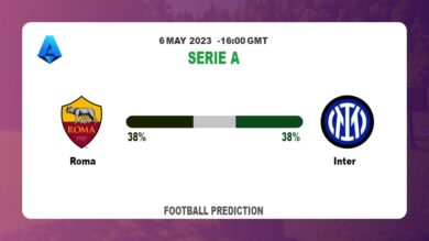 Correct Score Prediction: Roma vs Inter Football Tips Today | 6th May 2023