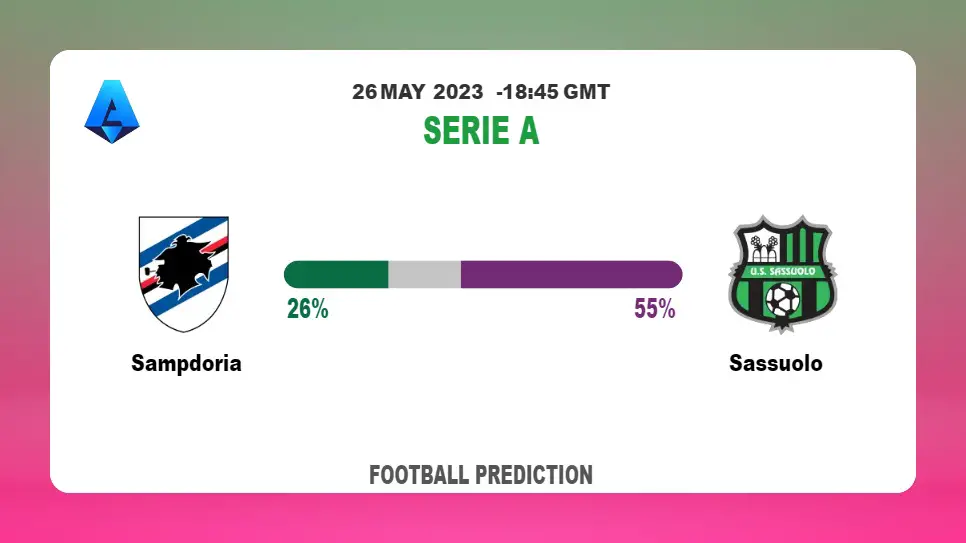 Both Teams To Score Prediction: Sampdoria vs Sassuolo BTTS Tips Today | 26th May 2023