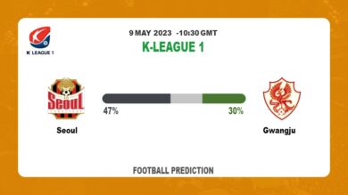 Over 2.5 Prediction: Seoul vs Gwangju Football Tips Today | 9th May 2023
