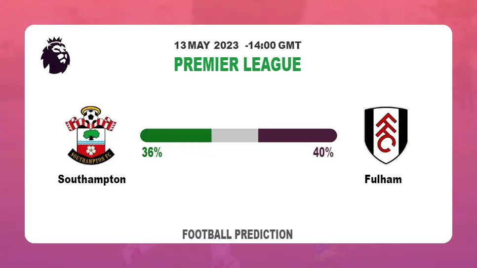 Over 2.5 Prediction: Southampton vs Fulham Football Tips Today | 13th May 2023