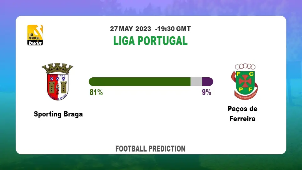 Over 2.5 Prediction: Sporting Braga vs Paços de Ferreira Football Tips Today | 27th May 2023