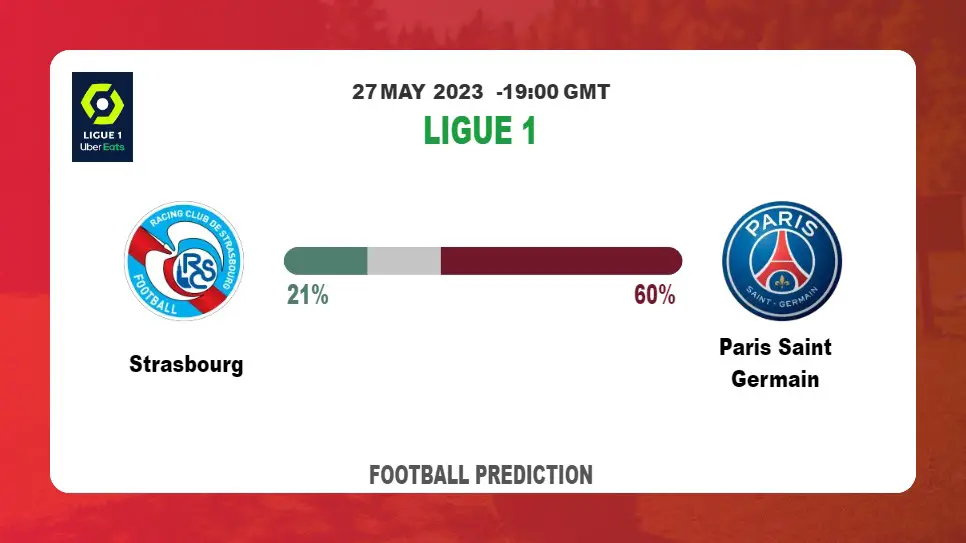 Both Teams To Score Prediction: Strasbourg vs Paris Saint Germain BTTS Tips Today | 27th May 2023