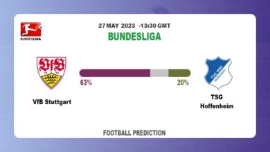 Over 2.5 Prediction: VfB Stuttgart vs TSG Hoffenheim Football Tips Today | 27th May 2023