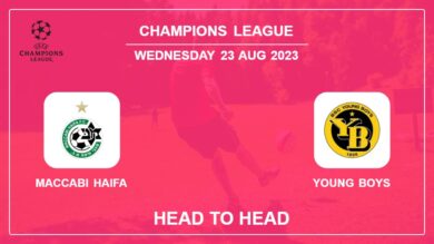 Maccabi Haifa vs Young Boys: Head to Head stats, Prediction, Statistics – 23-08-2023 – Champions League