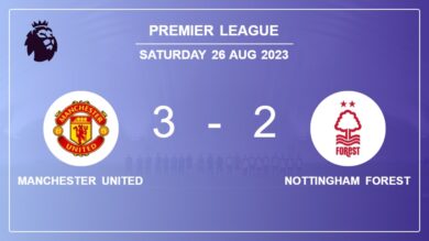 Premier League: Manchester United defeats Nottingham Forest after recovering from a 0-2 deficit