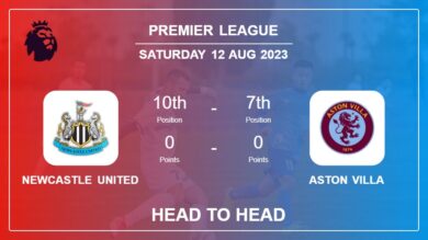 Newcastle United vs Aston Villa: Head to Head stats, Prediction, Statistics – 12-08-2023 – Premier League