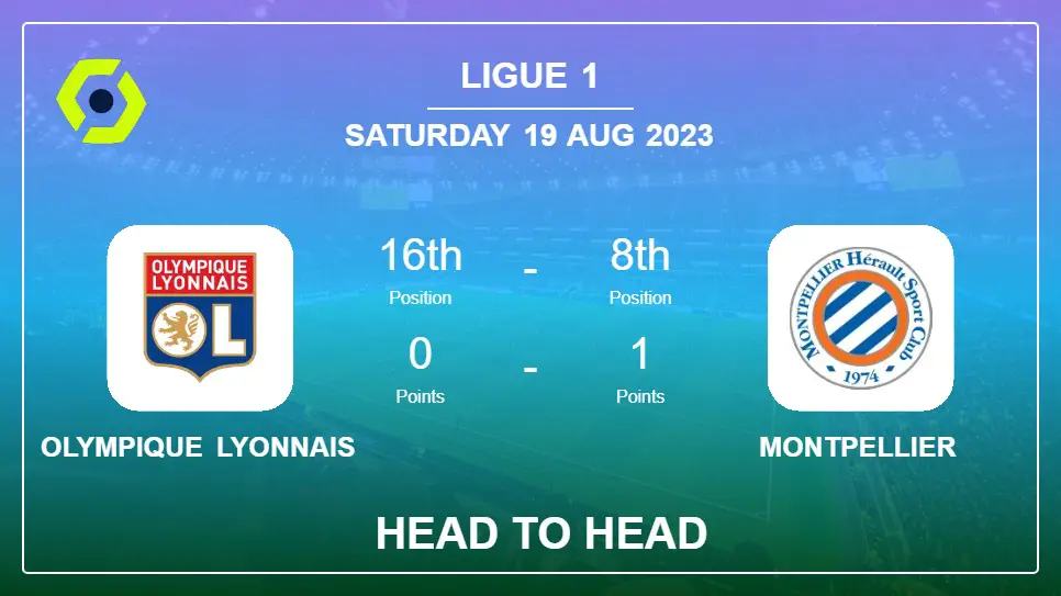 Head to Head stats Olympique Lyonnais vs Montpellier: Prediction, Odds - 19-08-2023 - Ligue 1
