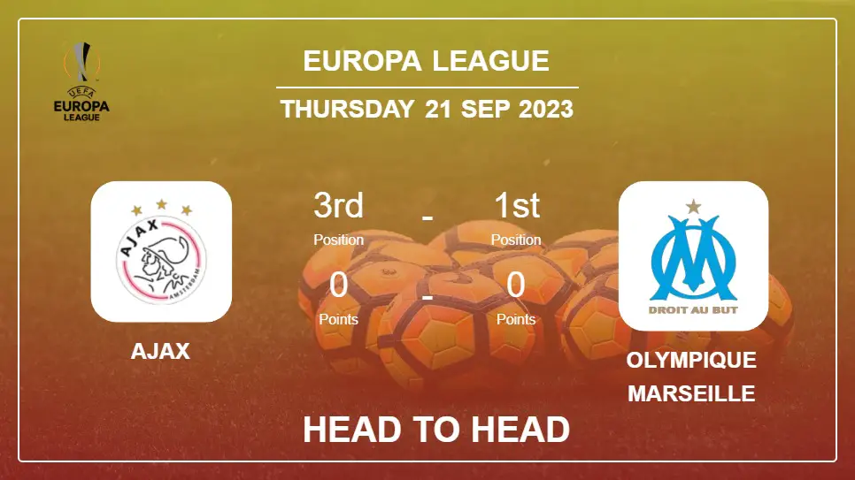 Head to Head Ajax vs Olympique Marseille | Prediction, Odds - 21-09-2023 - Europa League
