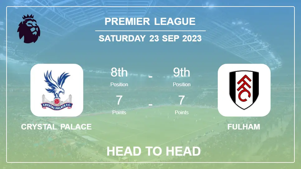 Crystal Palace vs Fulham: Head to Head stats, Prediction, Statistics - 23-09-2023 - Premier League