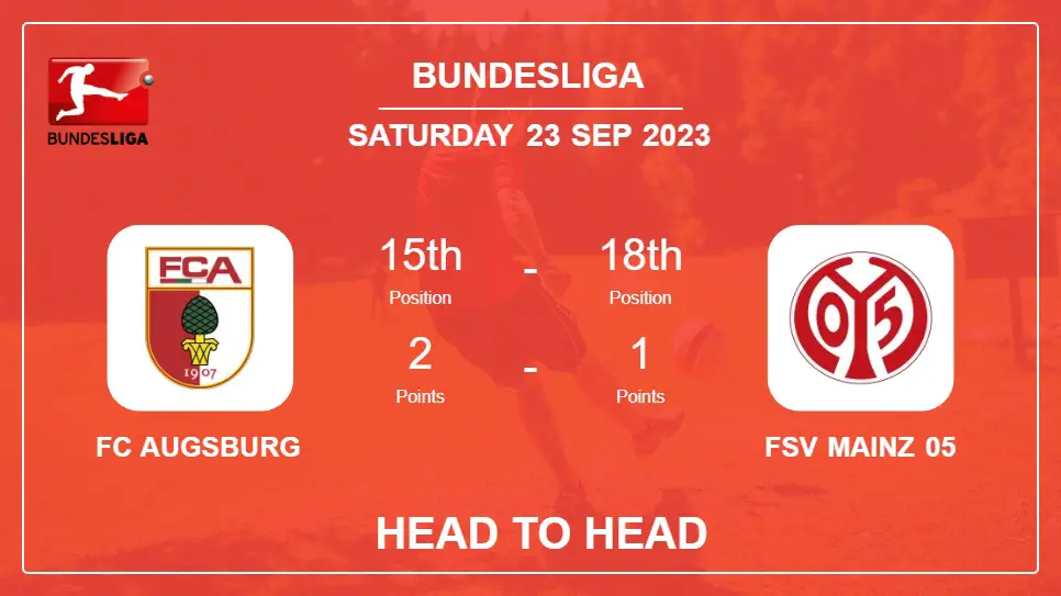 Head to Head FC Augsburg vs FSV Mainz 05 | Prediction, Odds - 23-09-2023 - Bundesliga
