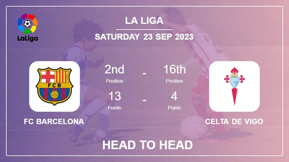 FC Barcelona vs Celta de Vigo: Head to Head, Prediction | Odds 23-09-2023 - La Liga