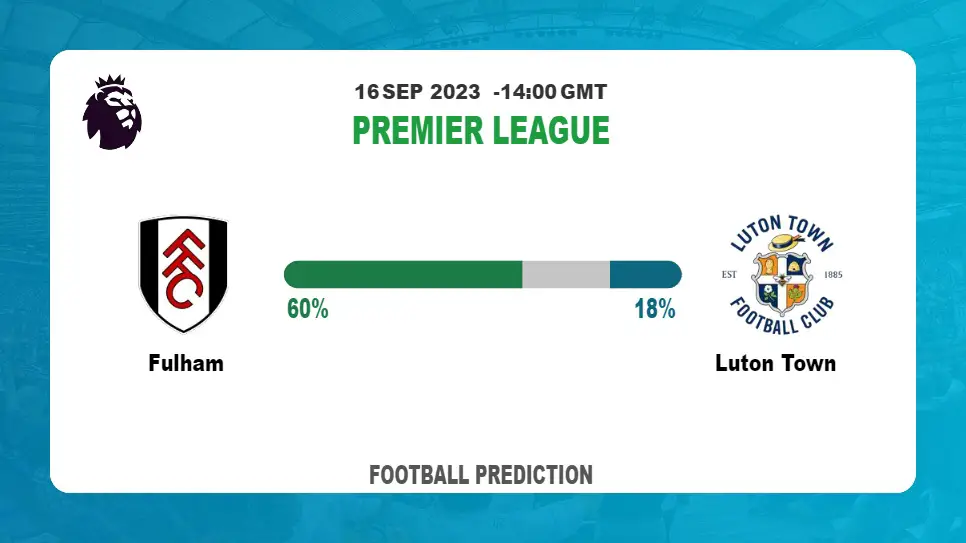 Over 2.5 Prediction: Fulham vs Luton Town Football Tips Today | 16th September 2023