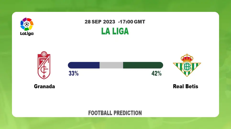 Over 2.5 Prediction: Granada vs Real Betis Football Tips Today | 28th September 2023
