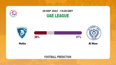 Over 2.5 Prediction: Hatta vs Al Nasr Football Tips Today | 28th September 2023