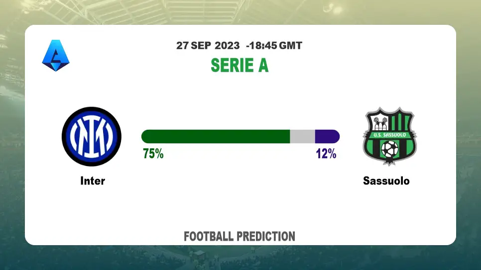 Over 2.5 Prediction: Inter vs Sassuolo Football Tips Today | 27th September 2023
