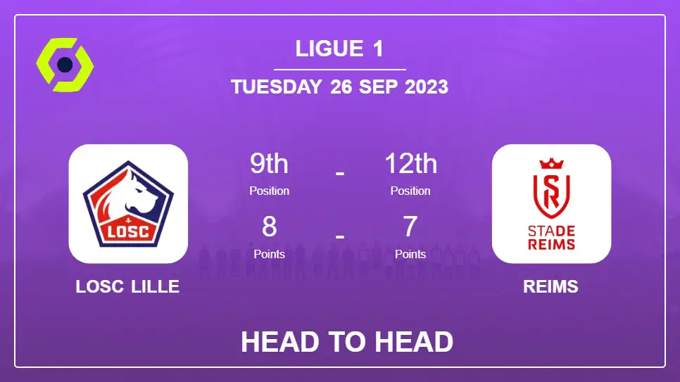 Head to Head LOSC Lille vs Reims | Prediction, Odds - 26-09-2023 - Ligue 1