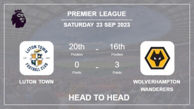 Head to Head stats Luton Town vs Wolverhampton Wanderers: Prediction, Odds – 23-09-2023 – Premier League