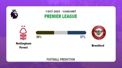 Both Teams To Score Prediction: Nottingham Forest vs Brentford BTTS Tips Today | 1st October 2023