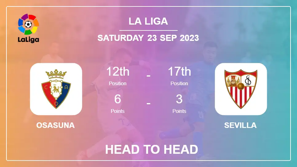Osasuna vs Sevilla: Head to Head stats, Prediction, Statistics - 23-09-2023 - La Liga