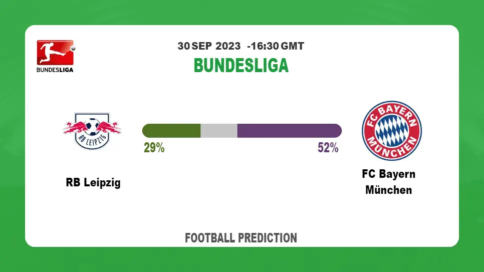 Over 2.5 Prediction: RB Leipzig vs FC Bayern München Football Tips Today | 30th September 2023