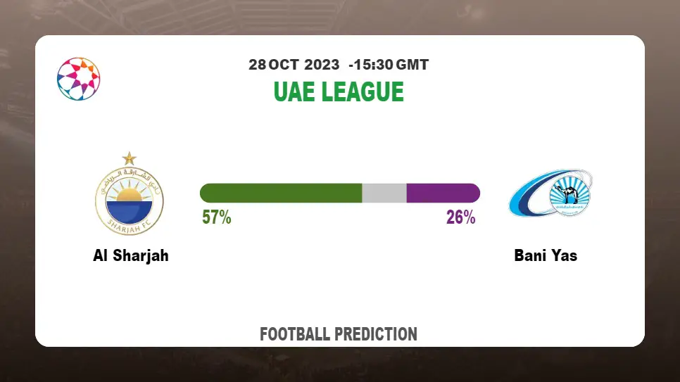 Both Teams To Score Prediction: Al Sharjah vs Bani Yas BTTS Tips Today | 28th October 2023