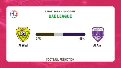 Over 2.5 Prediction: Al Wasl vs Al Ain Football Tips Today | 2nd November 2023