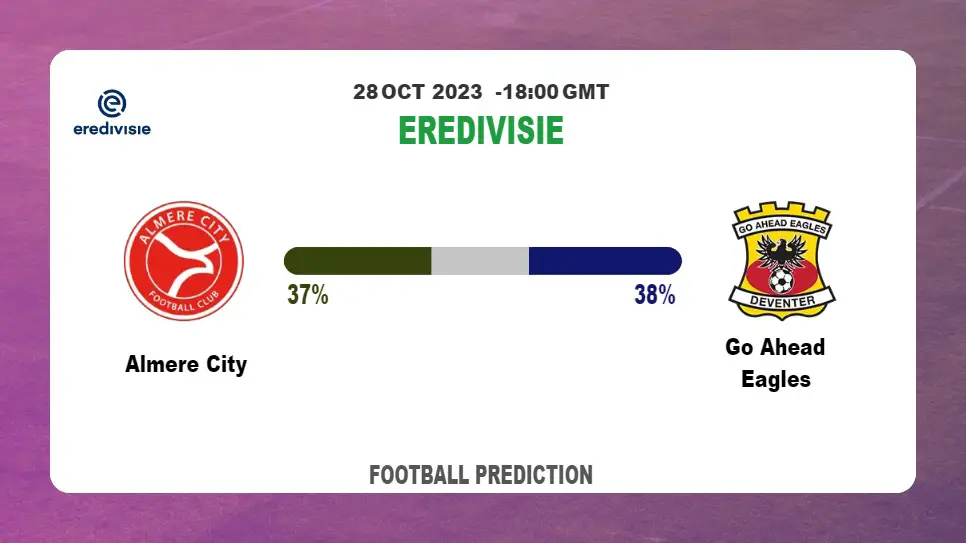 Correct Score Prediction: Almere City vs Go Ahead Eagles Football Tips Today | 28th October 2023
