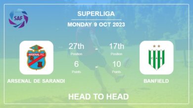 Arsenal de Sarandi vs Banfield: Timeline, Head to Head, Lineups | Odds 9th Oct 2023 – Superliga