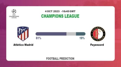 Both Teams To Score Prediction: Atlético Madrid vs Feyenoord BTTS Tips Today | 4th October 2023