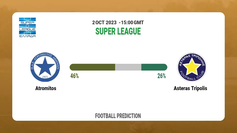 Over 2.5 Prediction: Atromitos vs Asteras Tripolis Football Tips Today | 2nd October 2023