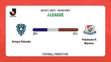 Over 2.5 Prediction: Avispa Fukuoka vs Yokohama F. Marinos Football Tips Today | 28th October 2023