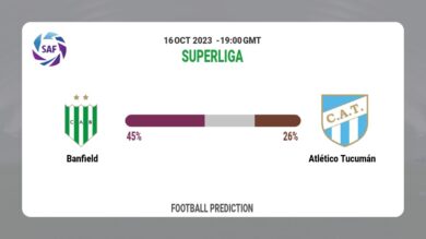 Correct Score Prediction: Banfield vs Atlético Tucumán Football Tips Today | 16th October 2023